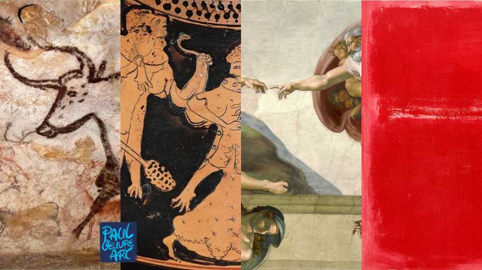 Qu'est-ce que l'art ? Version brève et définition