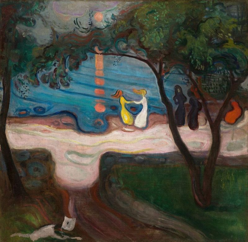 Peinture sur toile, reproduction de Edvard Munch Dance On The Beach - 1900 qualité musée