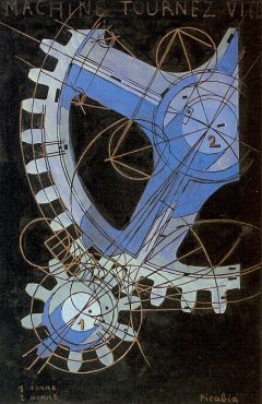 Francis Picabia La Machine Tourne Rapidement