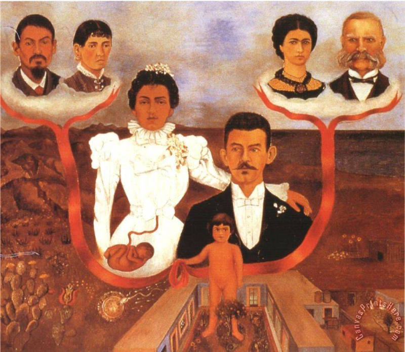 Peinture sur toile, reproduction de Frida Kalo, Mes grand-parents, mes parents et moi qualité musée