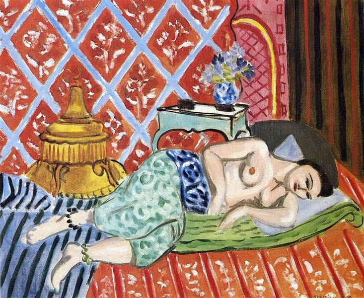 Peinture sur toile, reproduction de Henri Matisse A Nude Lying On Her Back 1927 qualité musée